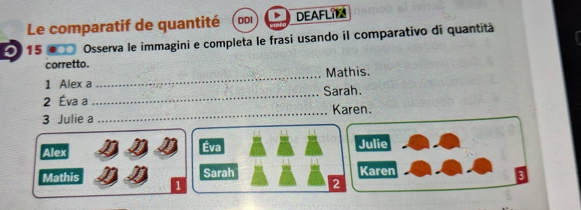 Le comparatif de quantité DDI DEAFLIL 
O15 
Osserva le immagini e completa le frasi usando il comparativo di quantità 
corretto. 
_Mathis. 
1 Alex a 
_Sarah. 
2 Éva a 
3 Julie a _Karen. 
Alex 
Éva Julie 
Sarah 3 
Mathis Karen 
1 
2