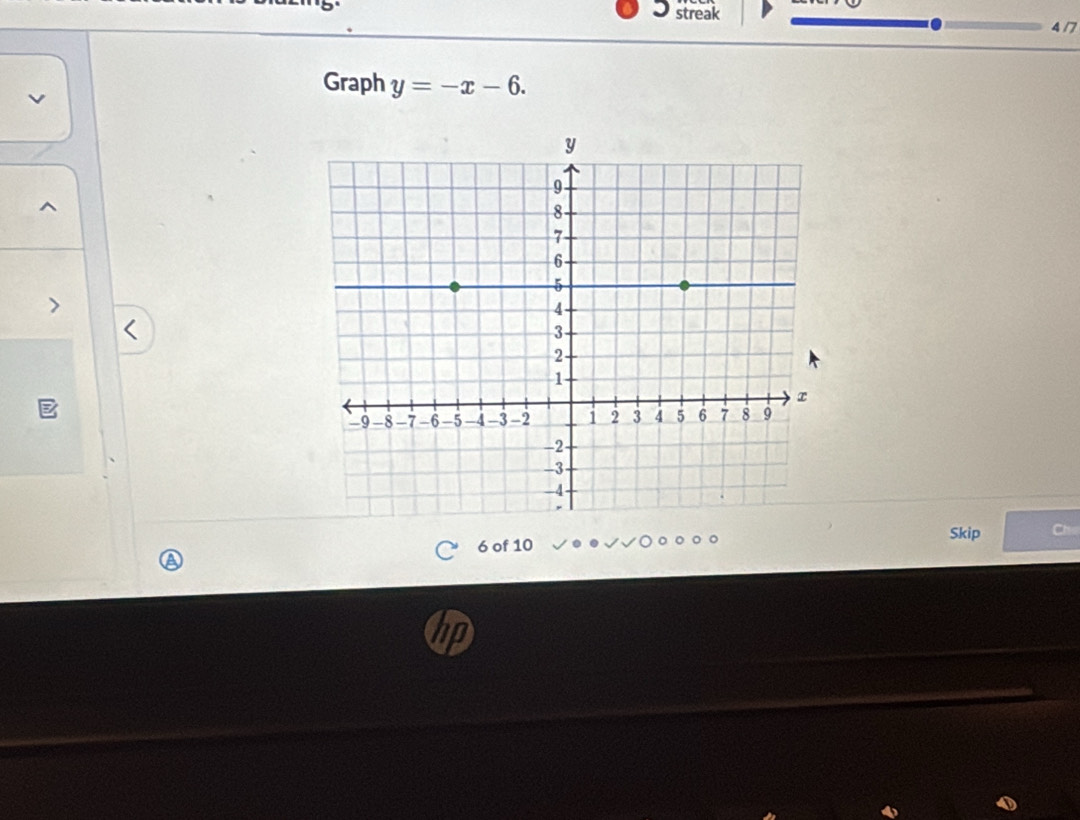 streak 4 /7 
Graph y=-x-6. 
Skip 
6 of 10 
a