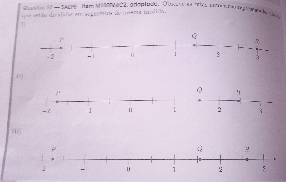 — SAEPE - Item M100064C2, adaplado. Observe as retas numéricas representadas abaixo 
que estão divididas em segmentos de mesma medida. 
I 
II) 
III)