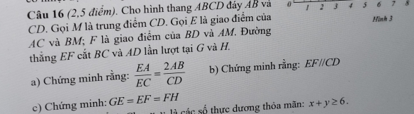 (2,5 điểm). Cho hình thang ABCD đáy AB và 0 1 2 3 4 5 6 7 8
CD. Gọi M là trung điểm CD. Gọi E là giao điểm của Hình 3
AC và BM; F là giao điểm của BD và AM. Đường 
thắng EF cắt BC và AD lần lượt tại G và H. 
a) Chứng minh rằng:  EA/EC = 2AB/CD  b) Chứng minh rằng: EF//CD
c) Chứng minh: GE=EF=FH x+y≥ 6. 
à các số thực dương thỏa mãn: