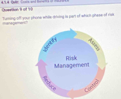 Costs and Benefits of Insurance 
Question 9 of 10 
Turning off your phone while driving is part of which phase of risk 
management?