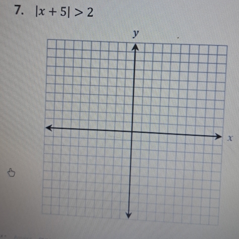 |x+5|>2
x