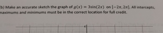 Make an accurate sketch the graph of g(x)=3sin (2x) on [-2π ,2π ]. All intercepts, 
maximums and minimums must be in the correct location for full credit. 
4