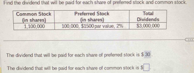 Find the dividend that will be paid for each share of preferred stock and common stock. 
The dividend that will be paid for each share of preferred stock is $ 30. 
The dividend that will be paid for each share of common stock is $□.