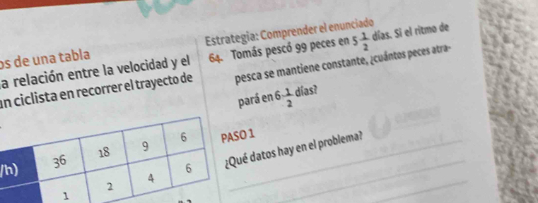 os de una tabla Estrategía: Comprender el enunciado 
la relación entre la velocidad y el 64. Tomás pescó 99 peces en 5 1/2  días. Si el ritmo de 
un ciclista en recorrer el trayecto de pesca se mantiene constante, ¿cuántos peces atra- 
pará en 6 1/2  días? 
/O 1_ 
é datos hay en el problema?_