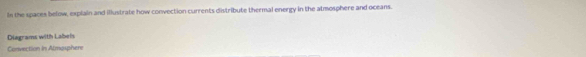 In the spaces below, explain and illustrate how convection currents distribute thermal energy in the atmosphere and oceans. 
Diagrams with Labels 
Convection in Almosphere