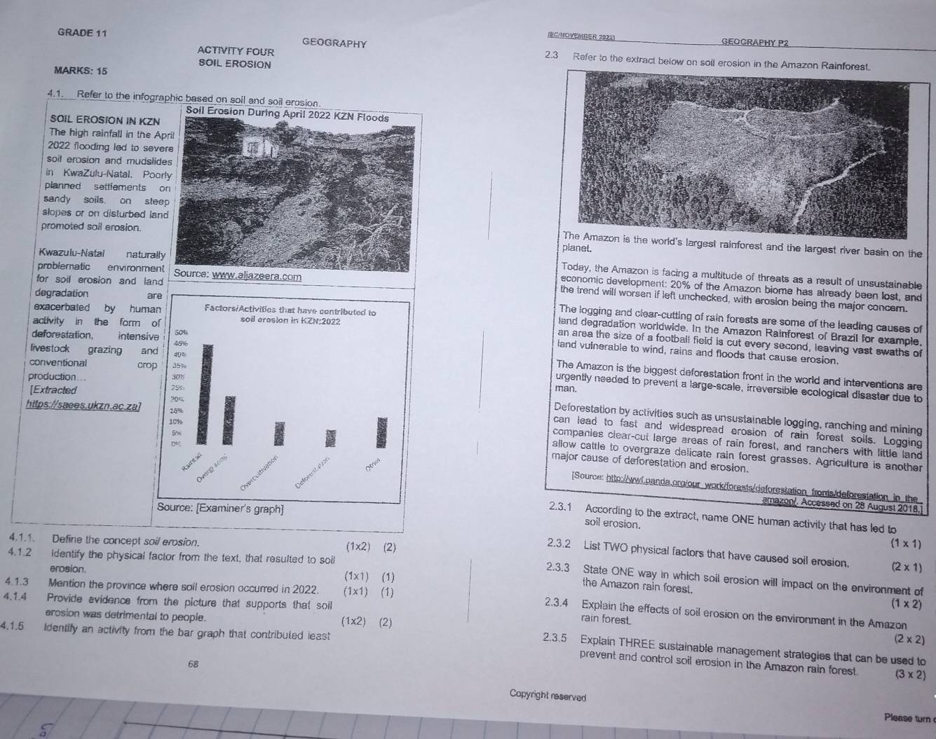 (EC/NOVEMBER 2022) GEOGRAPHY P2
ACTIVITY FOUR
GRADE 11 GEOGRAPHY 2.3 Refer to the extract below on soil erosion in the Amazon Rainforest.
SOIL EROSION
MARKS: 15
4.1. Refer to the infographic based on soil and soil erosion
SOIL EROSION IN KZN
The high rainfall in the A
2022 flooding led to sev
soil erosion and mudslid
in KwaZulu-Natal. Poo
planned settlements 
sandy soils. on stee
slopes or on disturbed lan
promoted soil erosion.
gest rainforest and the largest river basin on the
planet.
Kwazulu-Natai naturall
Today, the Amazon is facing a multitude of threats as a result of unsustainable
for soil erosion and land
problematic environmenthe trend will worsen if left unchecked, with erosion being the major concem.
economic development: 20% of the Amazon biome has already been lost, and
degradation a
exacerbated by hum
The logging and clear-cutting of rain forests are some of the leading causes of
activity in the form 
land degradation worldwide. In the Amazon Rainforest of Brazil for example,
deforestation, intensi
an area the size of a football field is cut every second, leaving vast swaths of
livestock grazing and
land vulnerable to wind, rains and floods that cause erosion.
conventional crop
The Amazon is the biggest deforestation front in the world and interventions are
production.. 
urgently needed to prevent a large-scale, irreversible ecological disaster due to
[Extractedman.
https://saees.ukzn.ac.za]
Deforestation by activities such as unsustainable logging, ranching and mining
can lead to fast and widespread erosion of rain forest soils. Logging
companies clear-cut large areas of rain forest, and ranchers with little land
allow cattle to overgraze delicate rain forest grasses. Agriculture is another
major cause of deforestation and erosion.
[Source: http://wwf.panda.org/our work/forests/deforestation fronts/deforestation in the
amazon. Accessed on 28 August 2018.
2.3.1 According to the extract, name ONE human activity that has led to
soil erosion. (1* 1)
4.1.1. Define the concept soil erosion. (1x2) (2)
2.3.2 List TWO physical factors that have caused soil erosion. (2* 1)
4.1.2 Identify the physical factor from the text, that resulted to soil
erosion. (1x1) (1)
2.3.3 State ONE way in which soil erosion will impact on the environment of
4.1.3 Mention the province where soil erosion occurred in 2022 (1x1) (1)
the Amazon rain forest.
4.1.4 Provide evidence from the picture that supports that soill
(1* 2)
2.3.4 Explain the effects of soil erosion on the environment in the Amazon
rain fores.
arosion was detrimental to people. (1x2) (2) (2* 2)
4.1.5 Identify an activity from the bar graph that contribuled least
2.3.5 Explain THREE sustainable management strategies that can be used to
68
prevent and control soil erosion in the Amazon rain forest (3* 2)
Capyright reserved Please turn