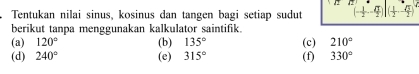 Tentukan nilai sinus, kosinus dan tangen bagi setiap sudut (- 1/2 ,- 4/2 ) ( 1/2 ,- sqrt(5)/2 )
berikut tanpa menggunakan kalkulator saintifik. 
(a) 120° (b) 135°
(d) 240° (e) 315° (f) (c) 210°
330°