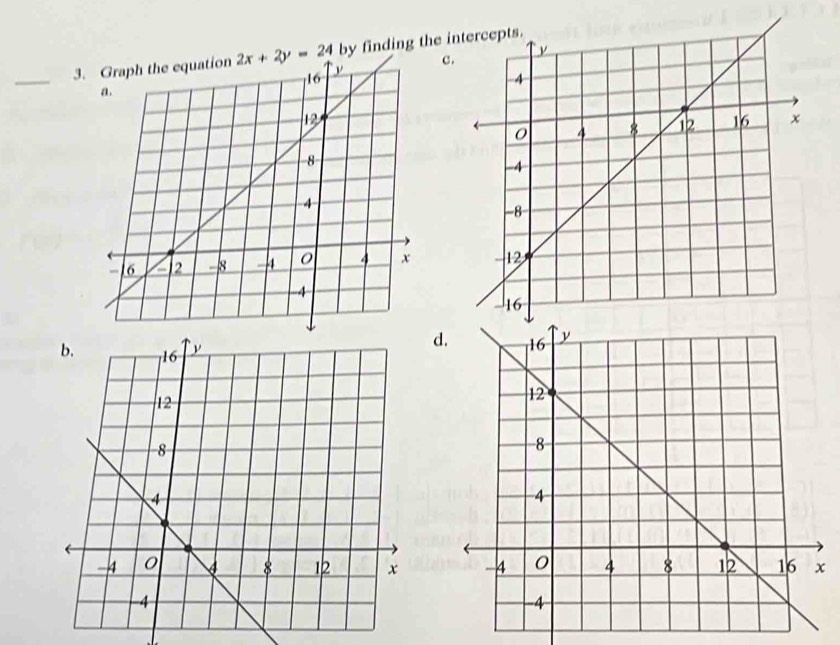 Graph the equation 2x+2y=24 by finding the i 
c. 
_ 
d.