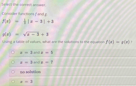 Select the correct answer.
Consider functions f and g.
f(x)= 1/2 |x-3|+3
g(x)=sqrt(x-3)+3
Using a table of values, what are the solutions to the equation f(x)=g(x) ?
x=3 and x=5
x=3 and x=7
no solution
x=3