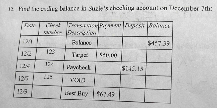 Find the ending balance in Suzie’s checking account on December 7th :