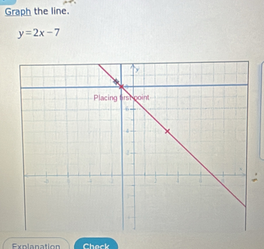 Graph the line.
y=2x-7

Explanation Check