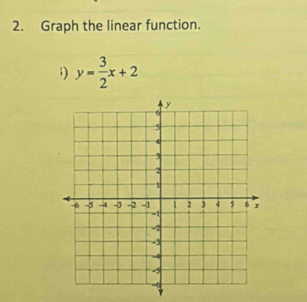 Graph the linear function. 
) y= 3/2 x+2