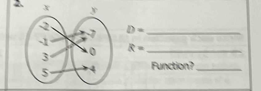 A 
_ D=
_ R=
Function?_