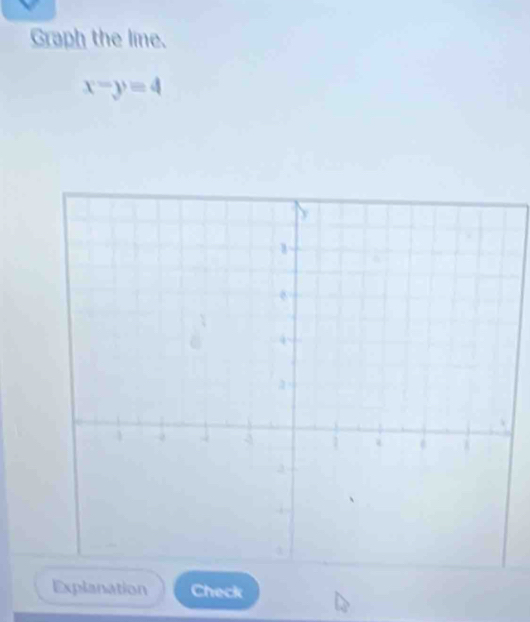 Graph the line.
x-y=4
Explanation Check