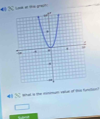 Look at this graph: 
What is the minimum value of this function? 
Subrit