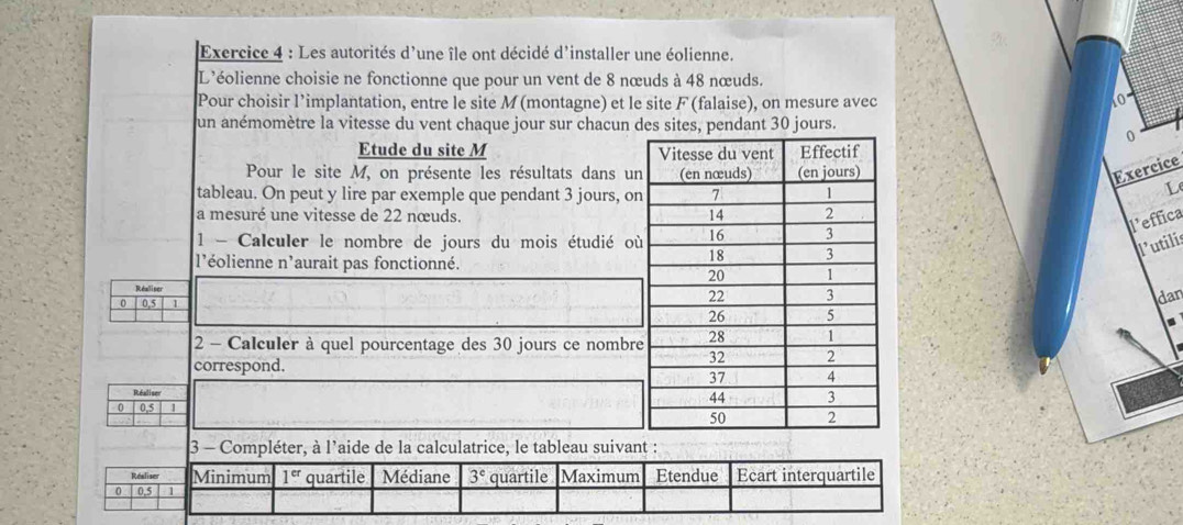 Les autorités d'une île ont décidé d'installer une éolienne. 
L'éolienne choisie ne fonctionne que pour un vent de 8 nœuds à 48 nœuds. 
Pour choisir l’implantation, entre le site M (montagne) et le site F (falaise), on mesure avec 10
un anémomètre la vitesse du vent chaque jour sur chacun des sites, pendant 30 jours. 
0 
Etude du site M
Pour le site M, on présente les résultats dans un 
Exercice 
tableau. On peut y lire par exemple que pendant 3 jours, on 
L 
a mesuré une vitesse de 22 nœuds. 
l’effica 
1 - Calculer le nombre de jours du mois étudié où 
lutilis 
l'éolienne n'aurait pas fonctionné. 
Réaliser 
0 0,5 1
dan 
2 - Calculer à quel pourcentage des 30 jours ce nombre 
correspond. 
Réaliser 
0 0.5
3 - Compléter, à l'aide de la calculatrice, le tableau suivant : 
Réaliser Minimum 1^(er) quartile Médiane 3^c
0 0.5 1 quartile Maximum Etendue Ecart interquartile