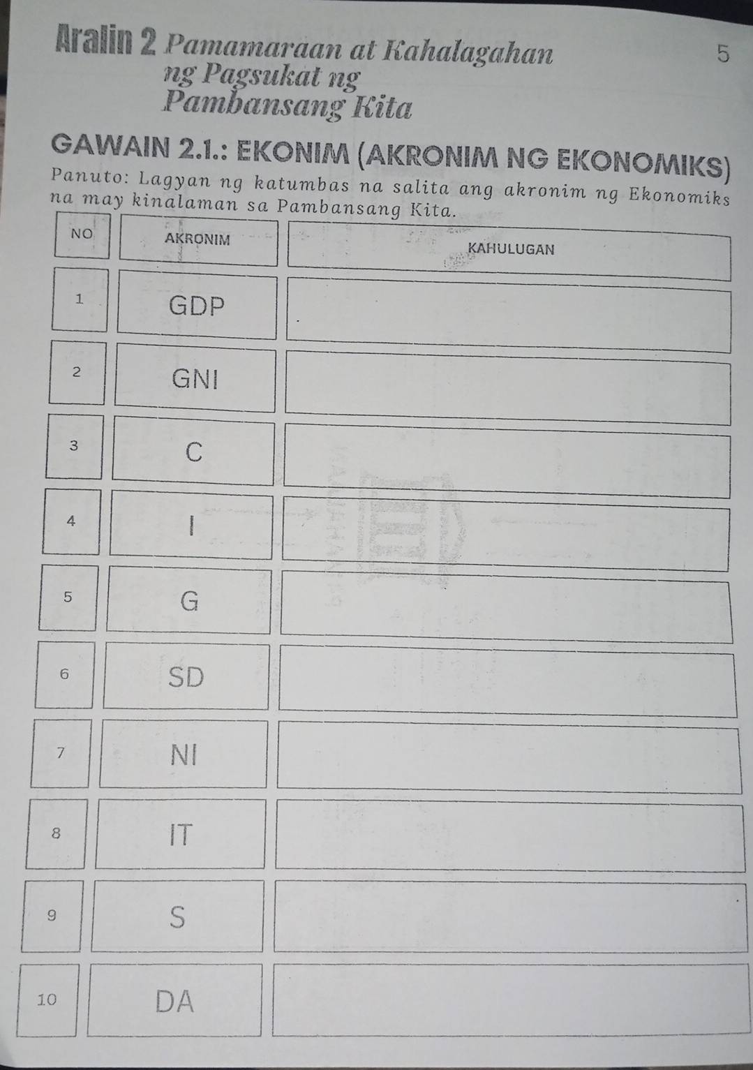 Aralin 2 Pamamaraan at Kahalagahan 5 
ng Pagsukat ng 
Pambansang Kita 
GAWAIN 2.1.: EKONΙM (AKRONΙM NG EKONOMIKS) 
Panuto: Lagyan ng katumbas na salita ang akronim ng Ekonomiks 
na may kinalaman sa Pambansang Kita. 
NO AKRONIM KAHULUGAN 
1 
GDP 
2 
GNI 
3 
C 
4
5
G 
6 
SD 
7 
NI 
8 
IT 
9 
S 
10 
DA