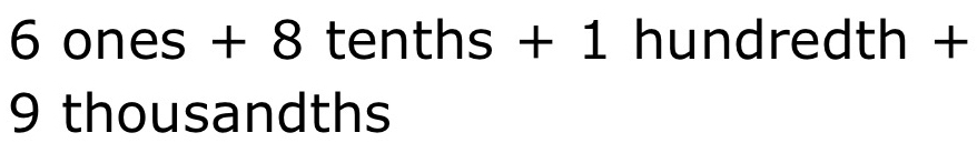 6 ones □  + 8 tenths 5+ + 1 hundredth +
9 thousandths