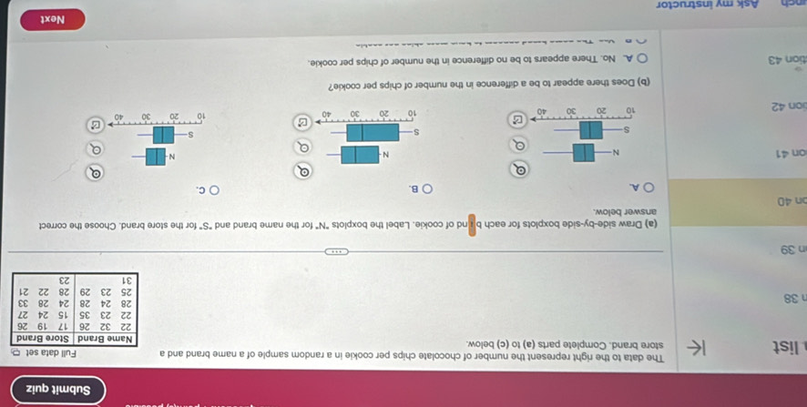 Submit quiz
The data to the right represent the number of chocolate chips per cookie in a random sample of a name brand and a
list store brand. Complete parts (a) to (c) below. 
n 38
n 39
(a) Draw side-by-side boxplots for each b i nd of cookie. Label the boxplots "N" for the name brand and "S" for the store brand. Choose the correct
answer below.
on 40
A. B. C.
on 41
tion 42
4

(b) Does there appear to be a difference in the number of chips per cookie?
;tion 43 A. No. There appears to be no difference in the number of chips per cookie.
Next
Ask my instructor