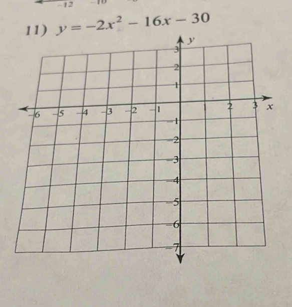 -12
y=-2x^2-16x-30