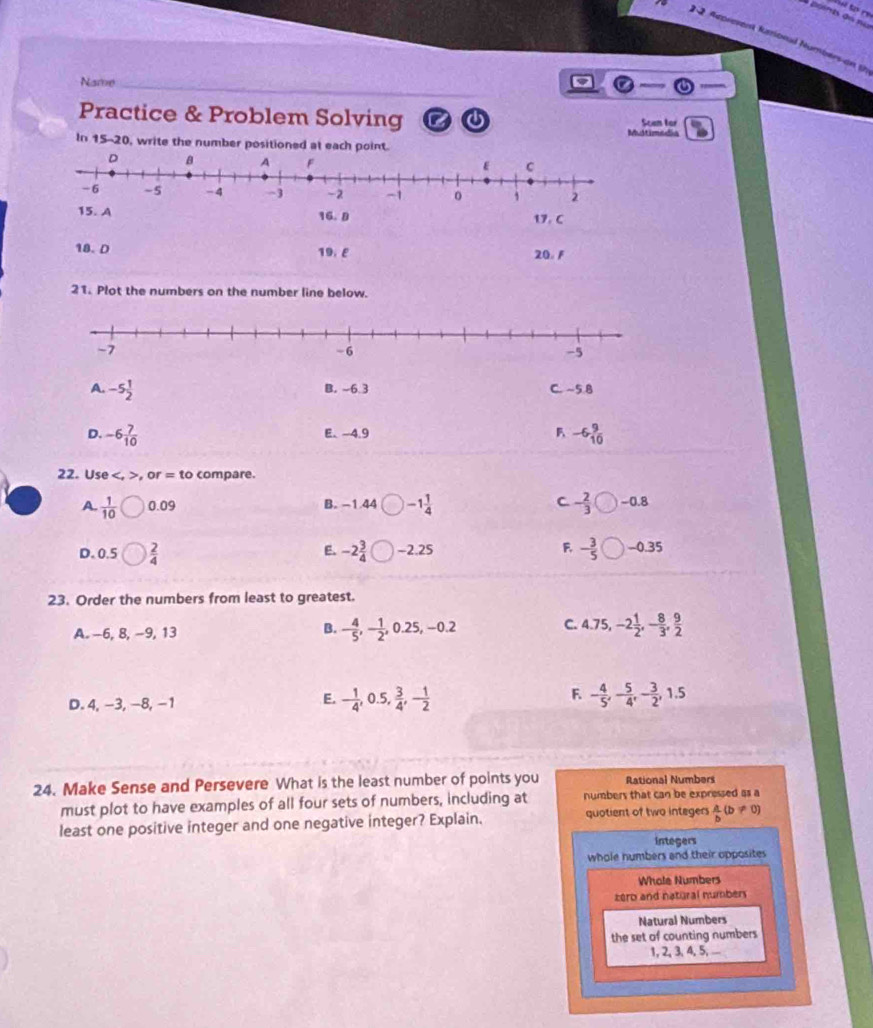 ven Nuional Numbers an u
Name
Practice & Problem Solving Scam tor
Mdtimedia
In 15-20, write the number positioned at each point.
16. D 17. C
18. D 19. E 20. F
21. Plot the numbers on the number line below.
A. -5 1/2 
B. -6.3 C. ~5.8
D. -6 7/10  F -6 9/10 
E. -4.9
22. Use , ,or =to compare.
A.  1/10  0.09 B. -1.44bigcirc -1 1/4  C - 2/3  )-0.8
D. 0.5  2/4  -2 3/4 bigcirc -2.25 F - 3/5 bigcirc -0.35
E.
23. Order the numbers from least to greatest.
A. -6, 8, −9, 13 - 4/5 , - 1/2 , 0.25, -0.2 4.75, -2 1/2 , - 8/3 ,  9/2 
B.
C.
E.
F
D. 4, - 3-8- - 1/4 , 0.5,  3/4 , - 1/2  - 4/5 , - 5/4 , - 3/2 , 1.5
24. Make Sense and Persevere What is the least number of points you Rational Numbers
must plot to have examples of all four sets of numbers, including at numbers that can be expressed as a
least one positive integer and one negative integer? Explain. quotient of two integers  A/b (b!= 0)
integers
whole numbers and their opposites 
Whole Numbers
zerd and natural numbers
Natural Numbers
the set of counting numbers
1, 2, 3, 4, 5, —