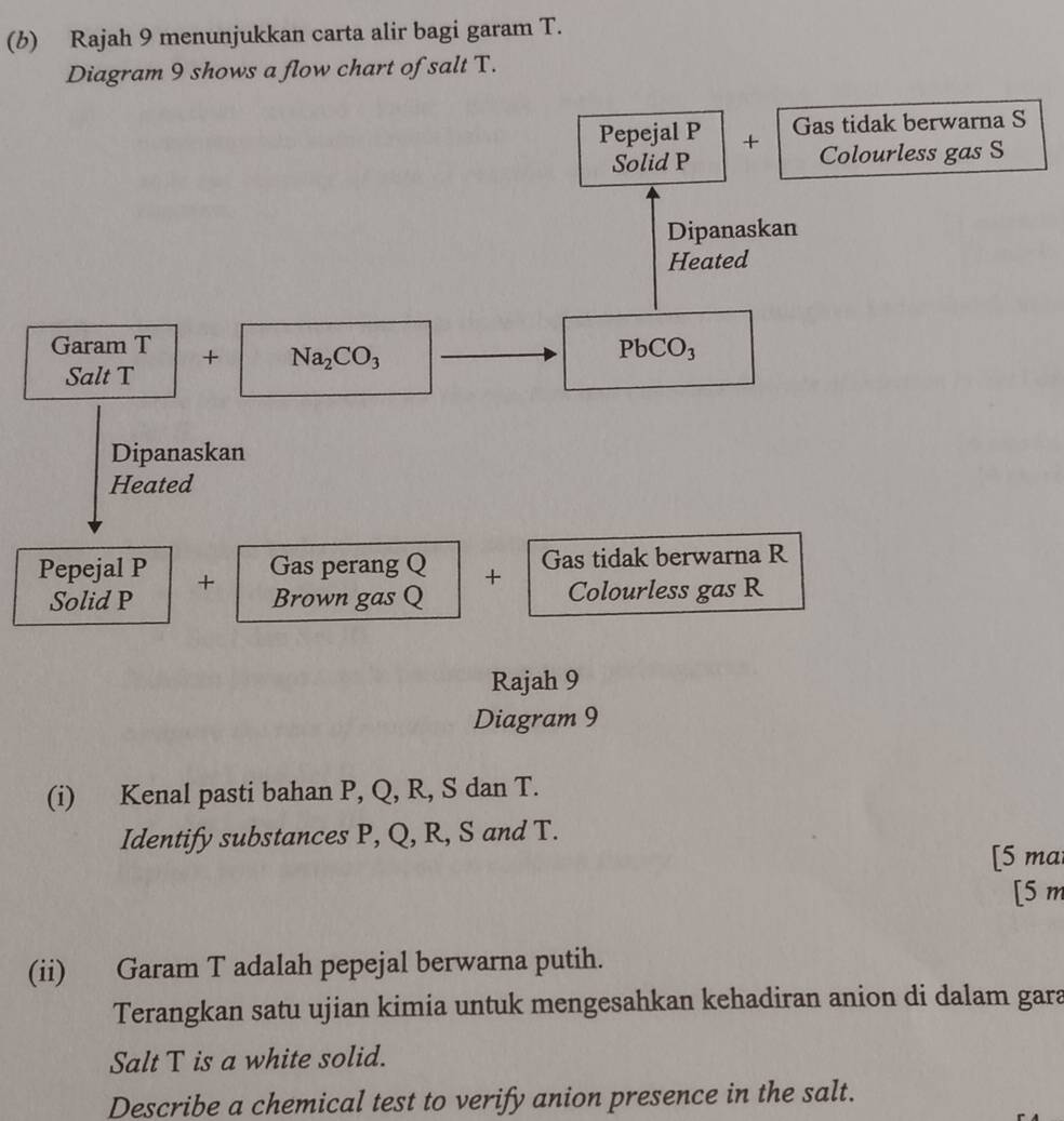 Rajah 9 menunjukkan carta alir bagi garam T. 
Diagram 9 shows a flow chart of salt T. 
Gas tidak berwarna S 
Pepejal P + 
Solid P Colourless gas S 
Dipanaskan 
Heated 
Garam T + Na_2CO_3
PbCO_3
Salt T 
Dipanaskan 
Heated 
Pepejal P + + Gas tidak berwarna R
Gas perang Q
Solid P Brown gas Q Colourless gas R
Rajah 9 
Diagram 9 
(i) Kenal pasti bahan P, Q, R, S dan T. 
Identify substances P, Q, R, S and T. 
[5 ma 
[ 5 m
(ii) Garam T adalah pepejal berwarna putih. 
Terangkan satu ujian kimia untuk mengesahkan kehadiran anion di dalam gara 
Salt T is a white solid. 
Describe a chemical test to verify anion presence in the salt.