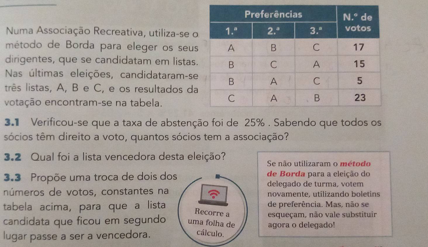 Numa Associação Recreativa, utiliza-se o
método de Borda para eleger os seus
dirigentes, que se candidatam em listas.
Nas últimas eleições, candidataram-se
lrês listas, A, B e C, e os resultados da
votação encontram-se na tabela.
31 Verificou-se que a taxa de abstenção foi de 25% . Sabendo que todos os
sócios têm direito a voto, quantos sócios tem a associação?
3.2 Qual foi a lista vencedora desta eleição?
Se não utilizaram o método
3.3 Propõe uma troca de dois dos
de Borda para a eleição do
delegado de turma, votem
números de votos, constantes na
novamente, utilizando boletins
tabela acima, para que a lista de preferência. Mas, não se
Recorre a
esqueçam, não vale substituir
candidata que ficou em segundo uma folha de
agora o delegado!
lugar passe a ser a vencedora.
cálculo.