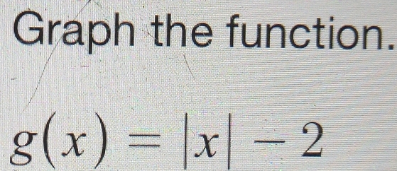 Graph the function.
g(x)=|x|-2