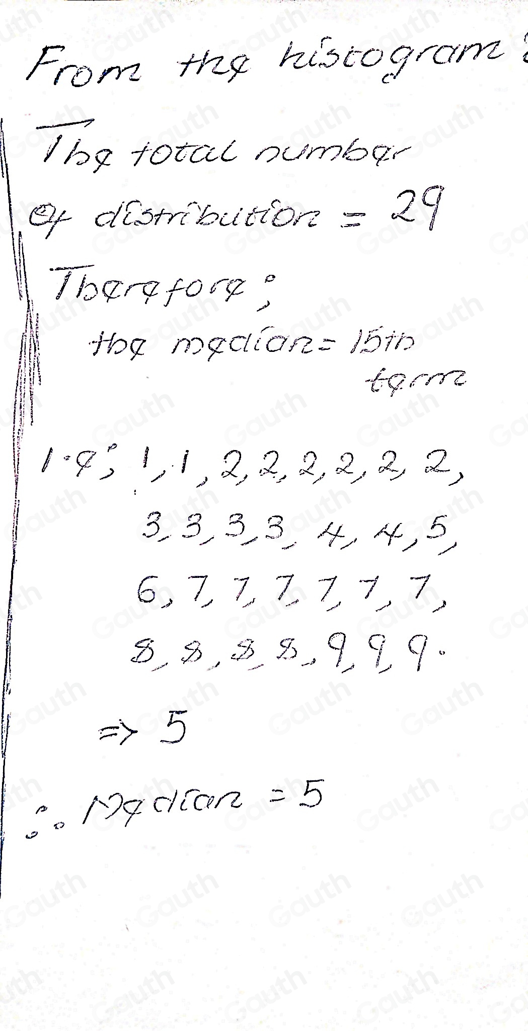 Solved: Here is the histogram of a data distribution. Alll class widths ...