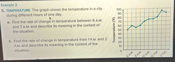 Example 2 
5. TEMPERATURE The graph shows the temperature in a city 
during different hours of one day. 
a. Find the rate of change in temperature between 6 A.M. 
and 7 A.M. and describe its meaning in the context of 
the situation. 
b. Find the rate of change in temperature from 1 P.M. and 2 
P.M. and describe its meaning in the context of the 
situation.