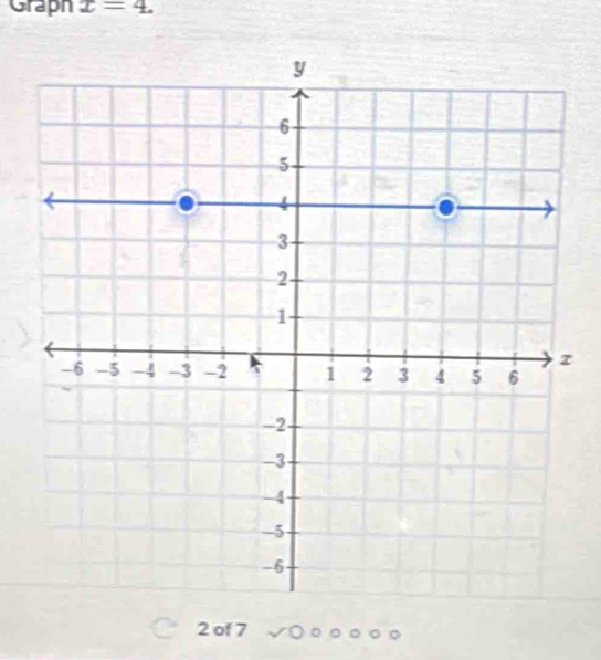 Grapn x=4. 
2 of 7