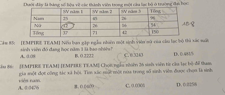 Dưới đây là bảng số liệu về các thành viên trong một câu lạc bộ ở trường đại học:
Câu 85: [EMPIRE TEAM] Nếu bạn gặp ngẫu nhiên một sinh viên nữ của câu lạc bộ thì xác suất
sinh viên đó đang học năm 1 là bao nhiêu?
A. 0.08 B. 0.2222 C. 0.3243 D. 0.4815
Sâu 86: [EMPIRE TEAM] [EMPIRE TEAM] Chọn ngẫu nhiên 26 sinh viên từ câu lạc bộ để tham
gia một đợt công tác xã hội. Tìm xác suất một nửa trong số sinh viên được chọn là sinh
viên nam.
A. 0.0476 B. 0.0409 C. 0.0301 D. 0.0258