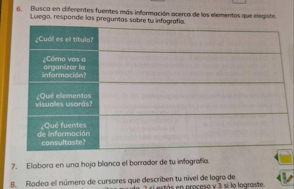 Busca en diferentes fuentes más información acerca de los elementos que elegiste. 
Luego, responde las preguntas sobre tu 
7. Elabora en una hoja blanca el borrador de tu infografía. 
8. Rodea el número de cursores que describen tu nivel de logro de
2 si estás en proceso y 3 si lo lograste.