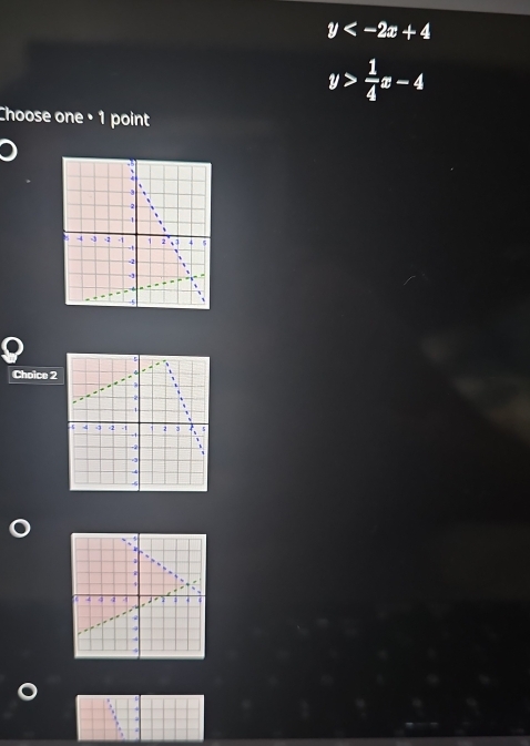 y
y> 1/4 x-4
Choose one • 1 point
Choice 2