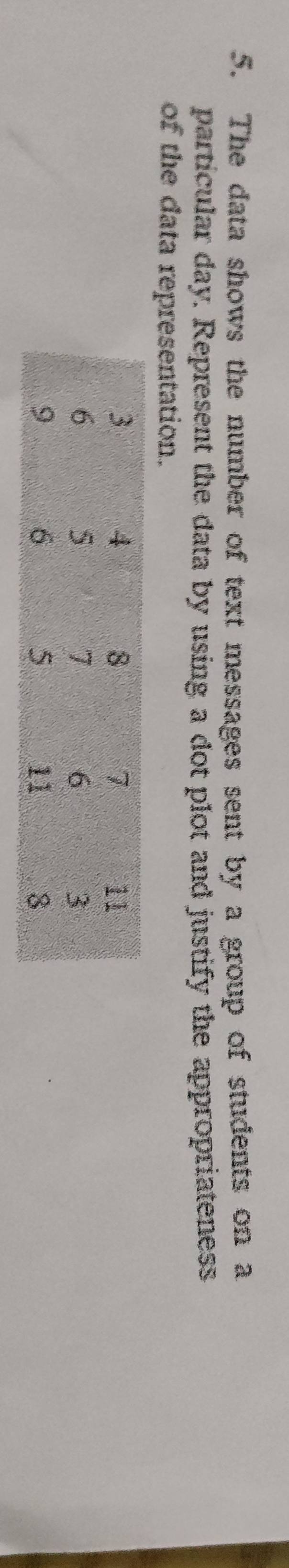 The data shows the number of text messages sent by a group of students on a 
particular day. Represent the data by using a dot plot and justify the appropriateness 
of the data representation.