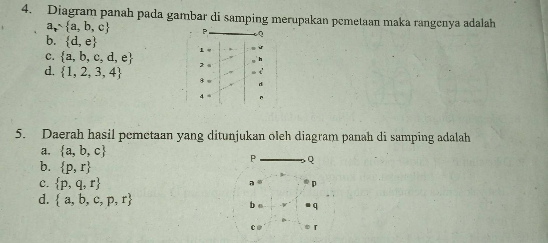 Diagram panah pada gambar di samping merupakan pemetaan maka rangenya adalah
a, a,b,c
P
Q
b.  d,e
c.  a,b,c,d,e
1 ●
a
b
d.  1,2,3,4
2 ●
c
3 *
d
4 * e
5. Daerah hasil pemetaan yang ditunjukan oleh diagram panah di samping adalah
a.  a,b,c
P
b.  p,r
Q
C.  p,q,r a 0
p
d.  a,b,c,p,r b q
「