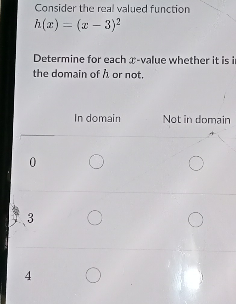 Consider the real valued function
h(x)=(x-3)^2
Determine for each x -value whether it is i
the domain of h or not.
In domain Not in domain
0
3
4