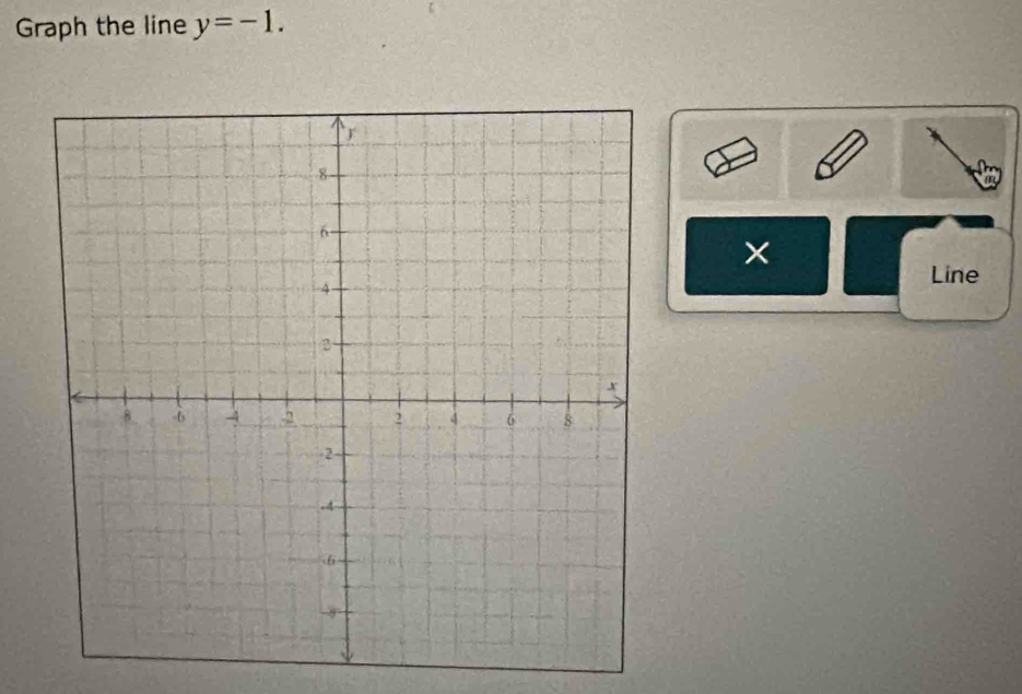 Graph the line y=-1. 
Line