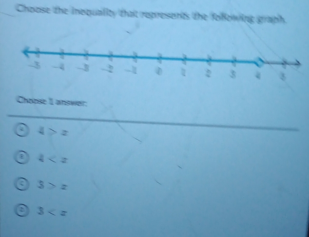 Choose the inequallty that represents the folowing graph.
Chœose I1 answer:
a 4>x
a 4
a 3>x
a 3