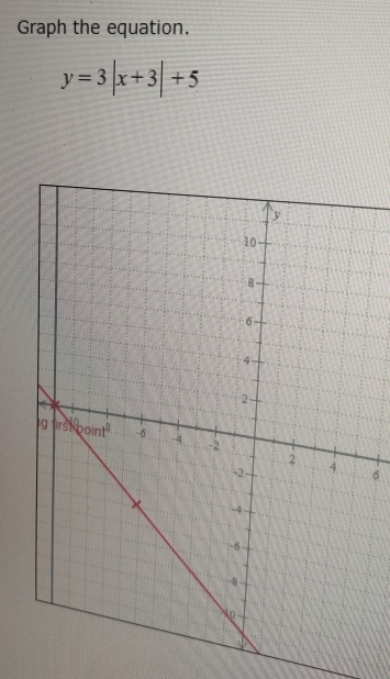 Graph the equation.
y=3|x+3|+5
6