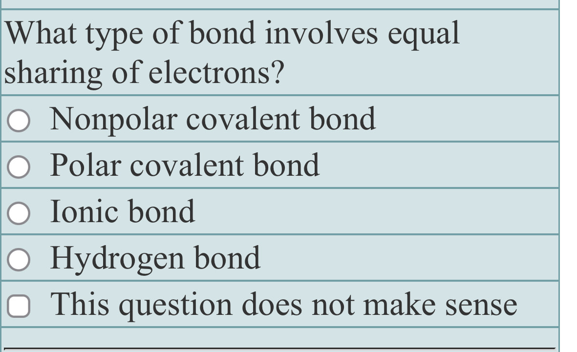 What type of bond involves equal
sharing of electrons?
Nonpolar covalent bond
Polar covalent bond
Ionic bond
Hydrogen bond
This question does not make sense