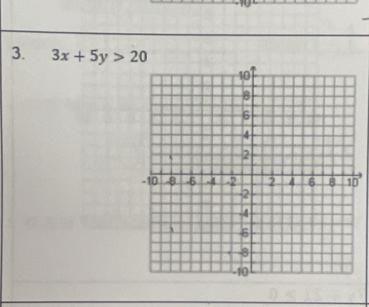 3x+5y>20
0