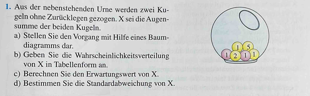 Aus der nebenstehenden Urne werden zwei Ku- 
geln ohne Zurücklegen gezogen. X sei die Augen- 
summe der beiden Kugeln. 
a) Stellen Sie den Vorgang mit Hilfe eines Baum- 
diagramms dar. 5
1 
b) Geben Sie die Wahrscheinlichkeitsverteilung 2 1 1
1
von X in Tabellenform an. 
c) Berechnen Sie den Erwartungswert von X. 
d) Bestimmen Sie die Standardabweichung von X.