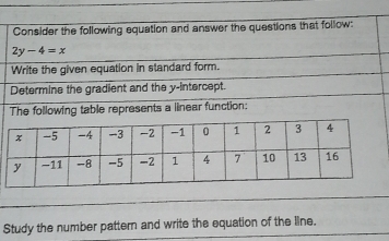 Consider the following equation and answer the questions that follow:
2y-4=x
Write the given equation in standard form. 
Determine the gradient and the y-intercept. 
The following table represents a linear function: 
Study the number pattern and write the equation of the line.