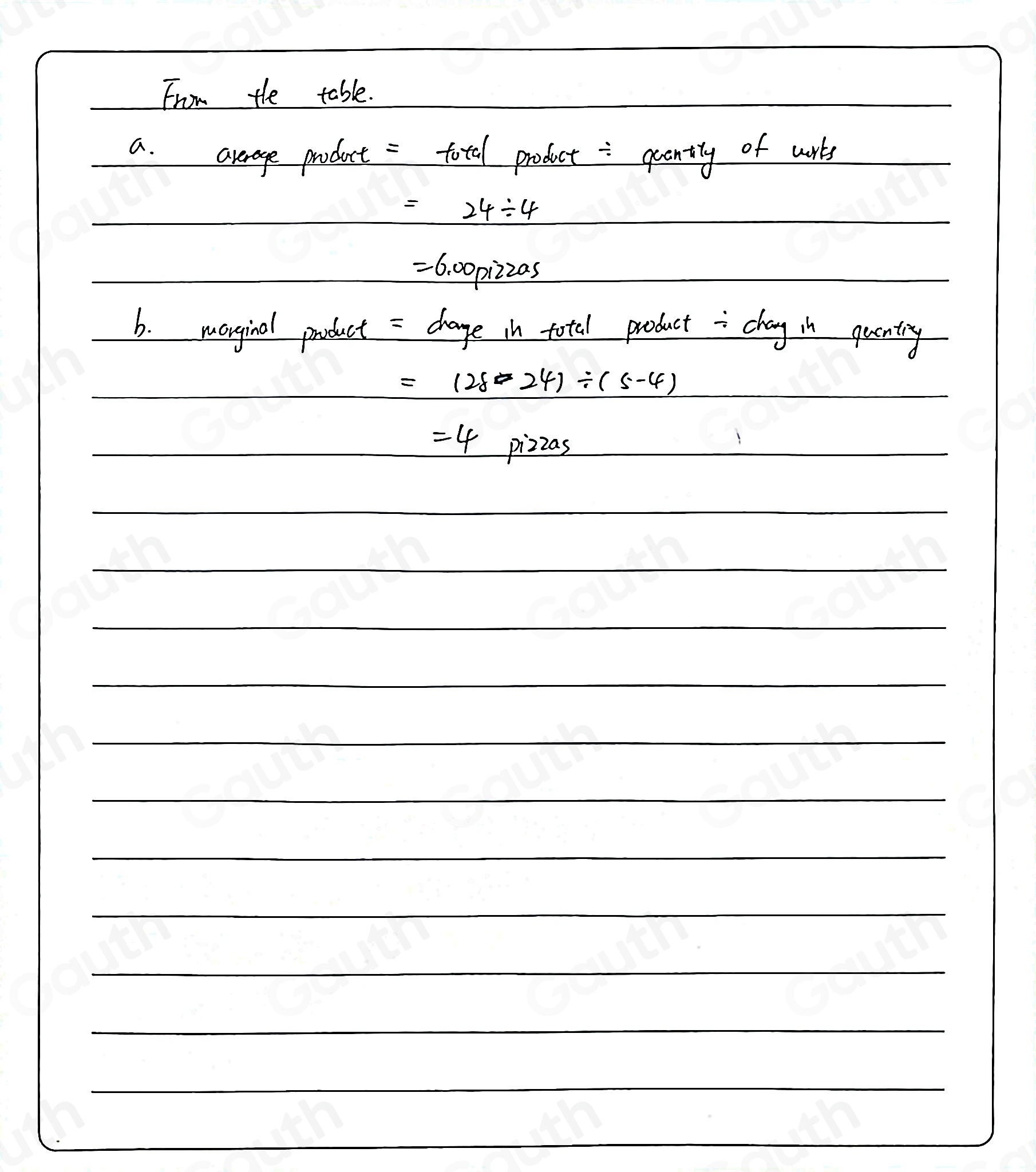 From the table. 
a. average product = total product : qcently of wrks
=24/ 4
=6.00prpizzas
b. morginal poduct = chane in total probuct ; chag in quenty
=(28-24)/ (5-4)
=4pizzas