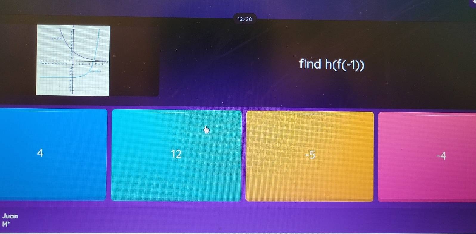 12/20
find h(f(-1))
4
12
-5
-4
Juan
M *