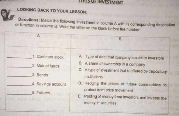 TYPES OF INVESTMENT 
LOOKING BACK TO YOUR LESSON: 
Directions: Match the following investment in column A with its corresponding description 
or function in column B. Write the letter on the blank