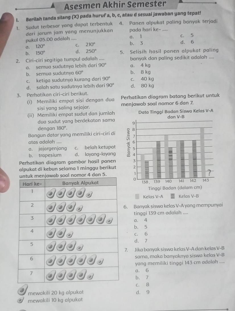 Asesmen Akhir Semester
l. Berilah tanda silang (X) pada huruf a, b, c, atau d sesuai jawaban yang tepat!
1. Sudut terbesar yang dapat terbentuk 4. Panen alpukat paling banyak terjadi
dari jarum jam yang menunjukkan pada hari ke- ....
pukul 05.00 adalah .... a. 1 c. 5
a. 120° C. 210° b. 3 d. 6
b. 150° d. 250° 5. Selisih hasil panen alpukat paling
2. Ciri-ciri segitiga tumpul adalah .... banyak dan paling sedikit adalah ....
a. semua sudutnya lebih dari 90° a. 4 kg
b. semua sudutnya 60° b. 8 kg
c. ketiga sudutnya kurang dari 90° c. 40 kg
d. salah satu sudutnya lebih dari 90° d. 80 kg
3. Perhatikan ciri-ciri berikut.
(i) Memiliki empat sisi dengan dua Perhatikan diagram batang berikut untuk
sisi yang saling sejajar. menjawab soal nomor 6 dan 7.
(ii) Memiliki empat sudut dan jumlah
dua sudut yang berdekatan sama
dengan 180°.
Bangun datar yang memiliki ciri-ciri di
atas adalah ....
a. jajargenjang c. belah ketupat
b. trapesium d. layang-layang 
Perhatikan diagram gambar hasil panen 
alpukat di kebun selama 1 minggu berikut 
an 5. 
6. Banyak siswa kelas V-A yang mempunyai
tinggi 139 cm adalah ....
a. 4
b. 5
c. 6
d. 7
7. Jika banyak siswa kelas V-A dan kelas V-B
sama, maka banyaknya siswa kelas V-B
yang memiliki tinggi 143 cm adalah ....
a. 6
b. 7
c. 8
mewakili 20 kg alpukat d. 9
a mewakili 10 kg alpukat