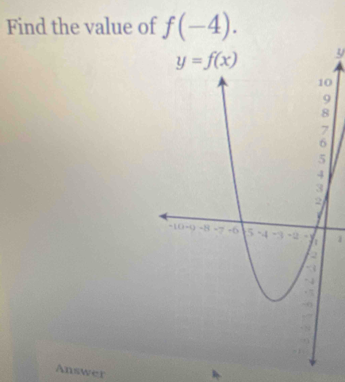 Find the value of f(-4).
y
0
1
Answer